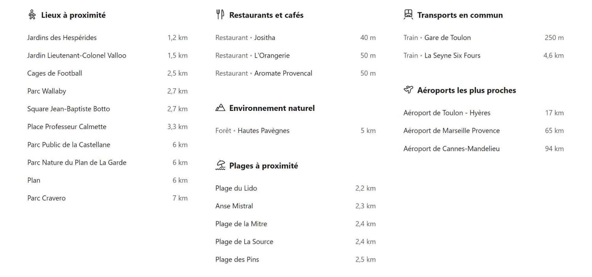 Short Time Suites Toulon Centre 3 "Le Spot" Check-In Auto מראה חיצוני תמונה